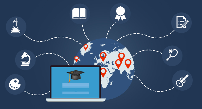 why technology is good for education how technology helps education how technology help in education